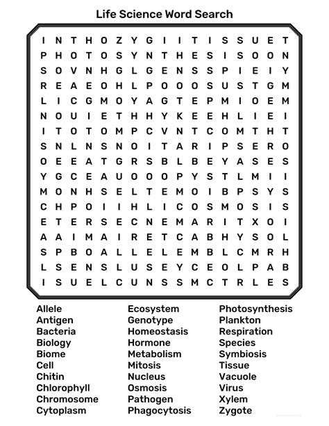 Environmental Science Word Search Wordmint Word Search Printable