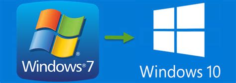 Upgrade To Windows 10 From Windows 7 Central Valley Techcare