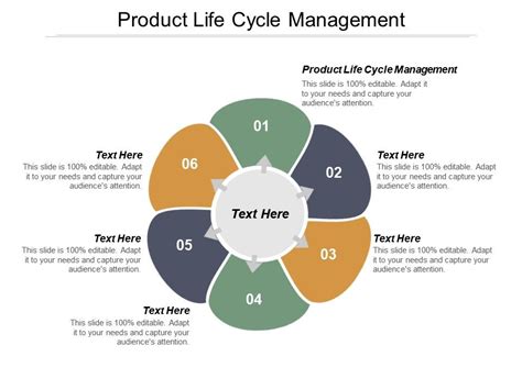 Life Cycle Powerpoint Template