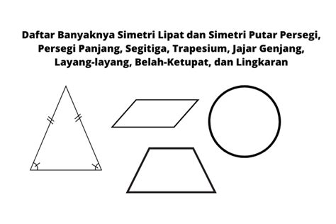 Foto Daftar Banyaknya Simetri Lipat Dan Simetri Putar Persegi Persegi Panjang Segitiga