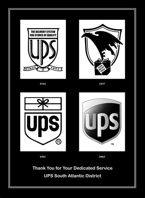 The UPS Logo History For 1921 To 2003 United Parcel Service Custom