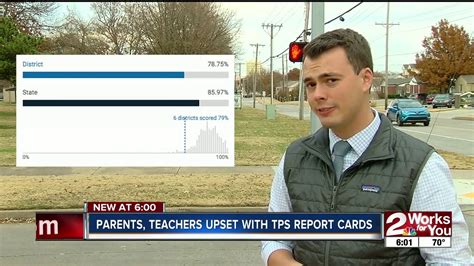 Tps report on wn network delivers the latest videos and editable pages for news & events, including entertainment, music, sports, science and more, sign up and share your playlists. Parents, teachers upset with TPS report cards - YouTube