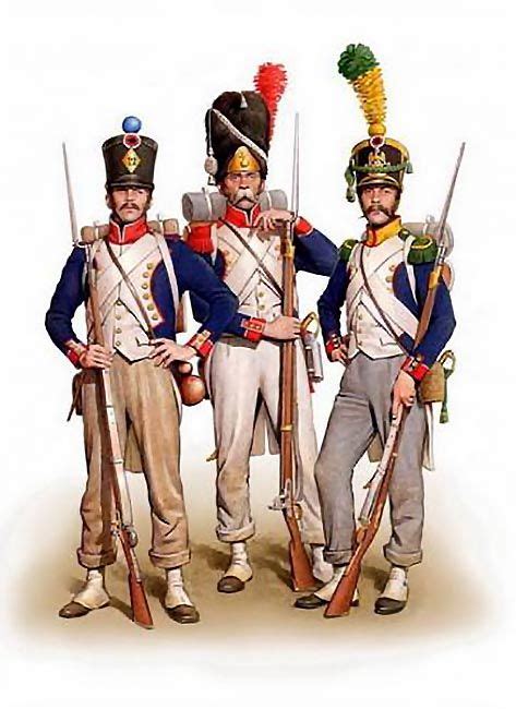 French Line Infantry 1808 1812 Dmitriy Zgonnik Napoleonic Wars French Army Military