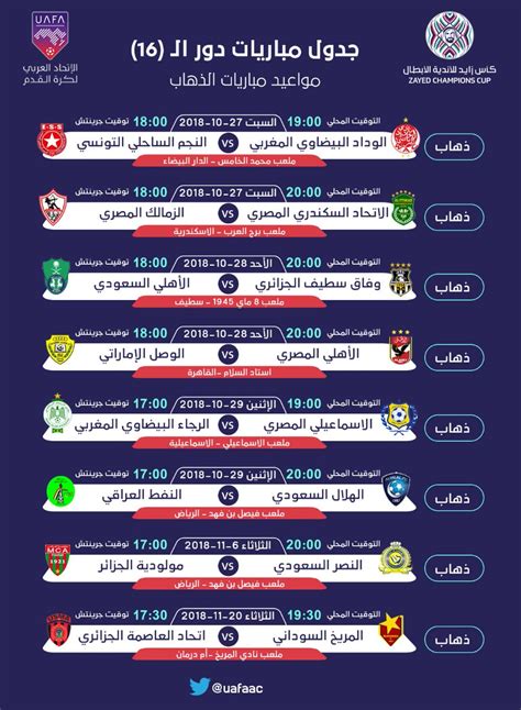 Maybe you would like to learn more about one of these? جدول ترتيب تصفيات كاس العالم 2018 افريقيا