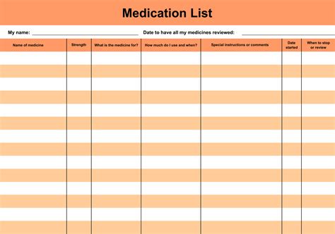 Medication Record Form Printable Printable Forms Free Online