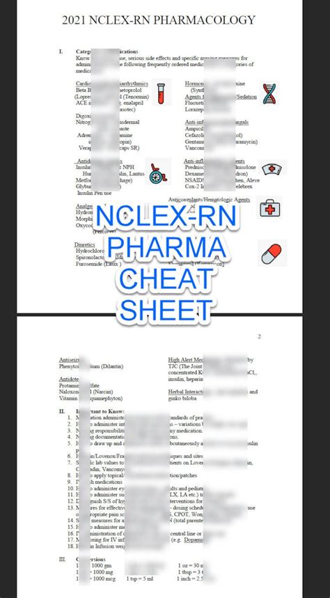 2021 Last Minute Nclex Rn Pharmacology Cheat Sheet 6 Pages Etsy