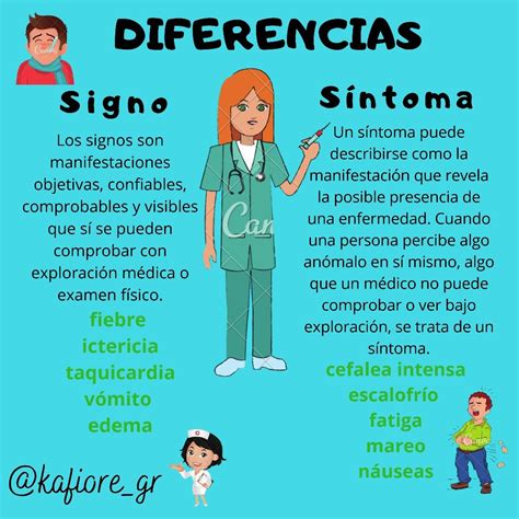 Signo y síntomas diferencias enfermeraconsonrisa enfermeriamiarte Oposiciones auxiliar de