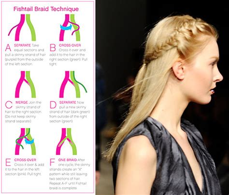 Easy half up do with an accent braid. Fashioneverywear.com | Fashion Tips From Hair To Shoes