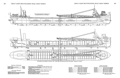 Cargo Ship Drawing At Explore Collection Of Cargo