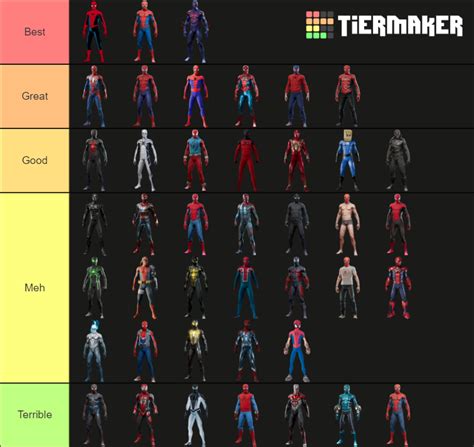 Spider Man Ps Suit Ranker Tier List Community Rankings Tiermaker