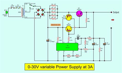 The ic used in this circuit is lm 1084 which is providing variable output with 3. 0-30V Variable Power Supply circuit Diagram at 3A - ElecCircuit.com