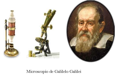 Historia De La Invencion Y Desarrollo De Los Microscopios Timeline T