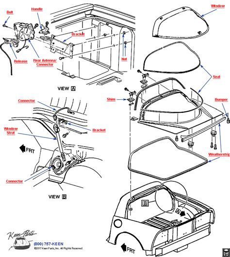 1981 Corvette Engine Compartment Diagram Wiring Diagram