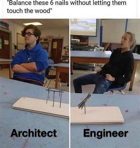 Best R Engineeringmemes Images On Pholder He S Probably Thinking