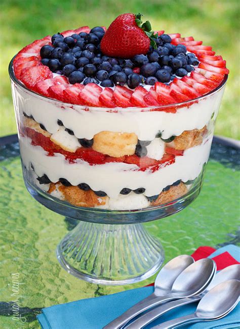 It uses artificial sweetener, berries, milk. Patriotic 4th July Treats & Desserts - Fun Crafts Kids