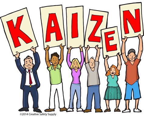 Kaizen Lean Manufacturing Proceso De Mejora Continua Imagen Png Images