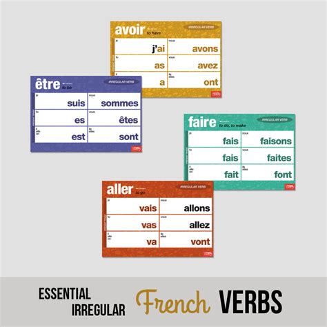 Spelling Accent Change French Verbs Chart Set French Teacher S Discovery