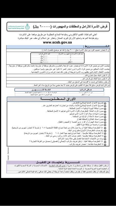 بنك الإختبارات الجزائري موقع تعليمي يهدف إلى تقديم كل ما يحتاجه التلميذ الجزائري من دروس و. بنك التنمية الاجتماعيّة on Twitter: "قرض الأسرة للأرامل والمطلقات والمهجورات #ريتويت ، http://t ...