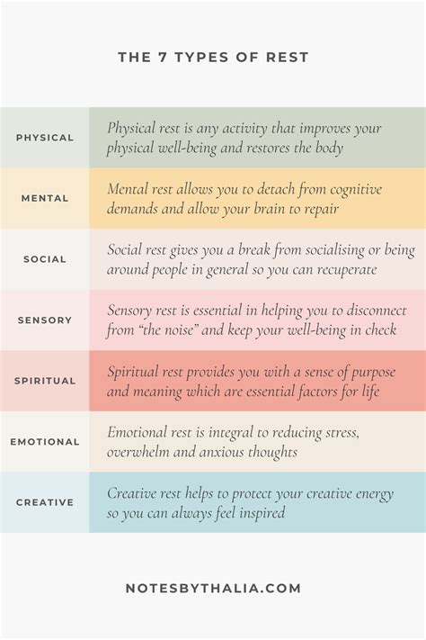 Physical Wellness Wellness Tips Mental And Emotional Health Self