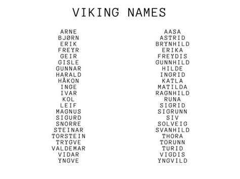 Pin By Kate Macdonald On Writing Tips Viking Names Character Name
