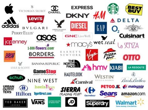What Is Retail Brands And Positioning