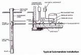 Deep Well Jet Pump Installation Diagram Images