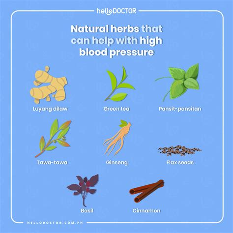 Herbal For High Blood Pressure What Studies Reveal