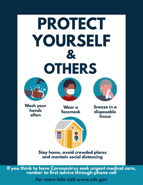Copy Of Protect Yourself And Others From Coronavirus Postermywall