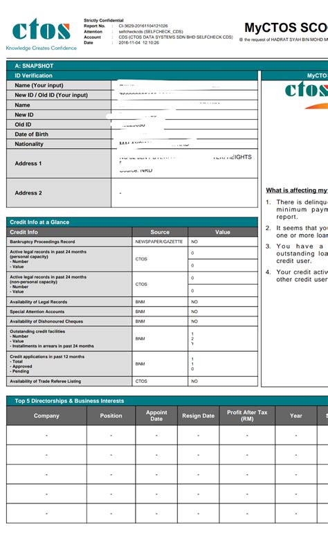 Ctos offers total credit protection with credit alerts, credit reports and credit scores. SAYANGWANG 💰💰: CCRIS vs CTOS : Apa perbezaannya