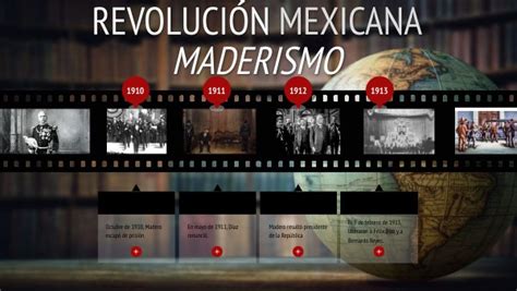 Linea De Tiempo De La Revolucion Mexicana By Veronica Orlando Reverasite