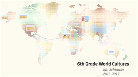 6th Grade World Cultures By Casey Schindler