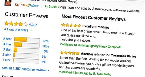 How Can I Download My Amazon Reviews? | Ratings Catcher