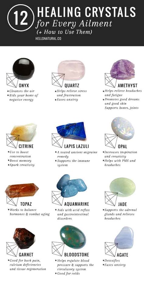 12 Healing Crystals And Their Meanings Uses Hello Glow