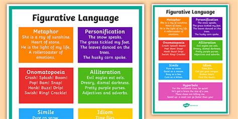 What Is Figurative Language Twinkl Teaching Wiki Twinkl