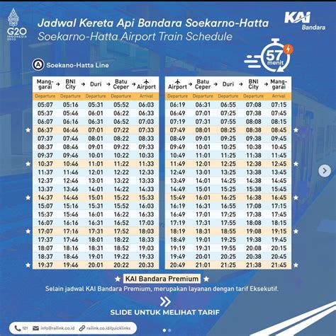 Jadwal Kereta Bandara Railink Jakarta Medan Yogyakarta Dailylifeid