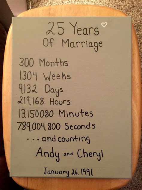 Maybe you would like to learn more about one of these? 25 anniversary present to my parents! | 25 wedding ...