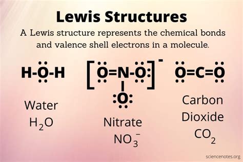 How To Draw The Lewis Dot Structure For So Sulfate Ion Youtube B
