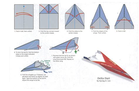 Paper Airplanes Paper Airplanes Instructions Paper Airplane Steps