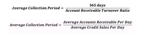 To find the average payable account which put in the formula we need to sum the beginning and ending payable accounts balance and then divided it by 2. What Is a Good Liquidity Ratio? - Online Accounting