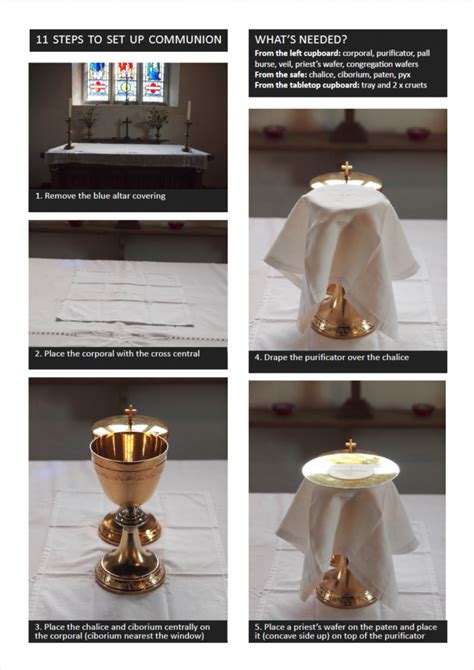A Guide To Setting Up Communion Caldecote Church