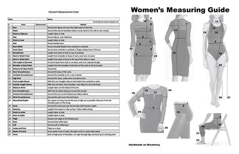 Handmade On Broadway Measurement Chart For Women Fillable Printable PDF