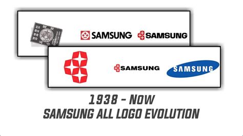 Samsung Logo Evolution 1938 2022 Youtube
