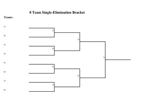 Printable 12 Team Double Elimination Bracket In Pdf Married With