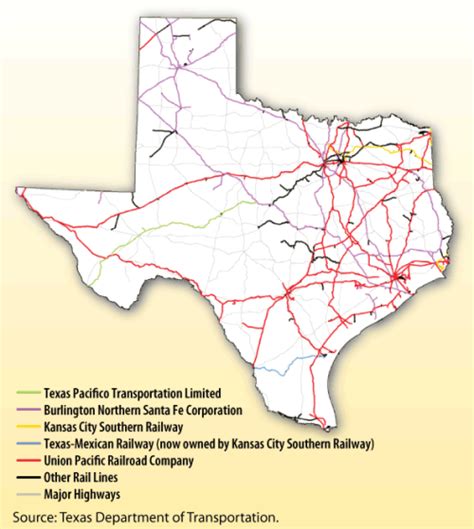 Texas State Railroad Map