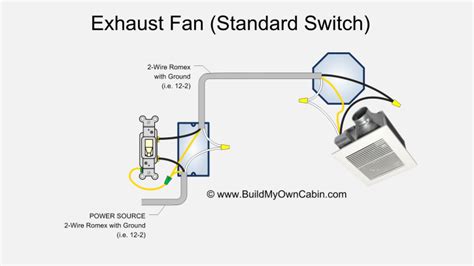 Omni Exhaust Fan Wiring Diagram Diagram Circuit