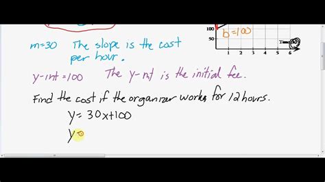 Writing Equations From Word Problems 10 17 11 Youtube