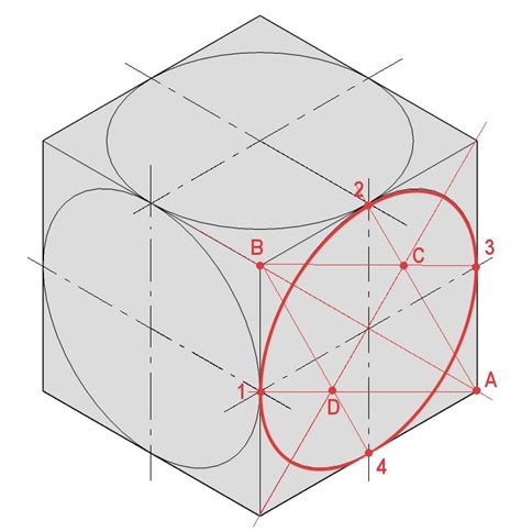 Representación Isométrica De La Circunferencia Clases De Dibujo