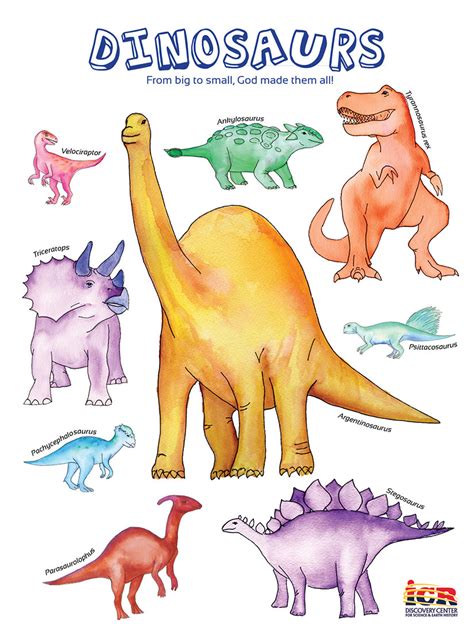 Popular Dinosaurs Watercolor Poster Institute For Creation Research