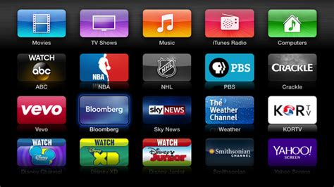 And other countries and regions. Six ways to improve the Apple TV interface | TechHive