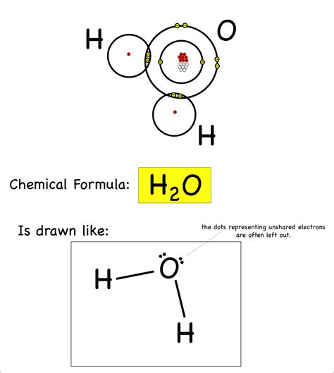 Electron Dot Diagram For Water